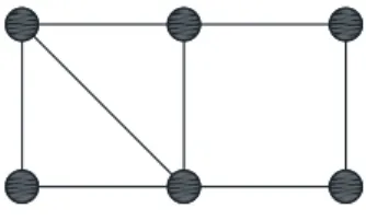 Figura 2.9: Un esempio di grafo immerso in un piano.