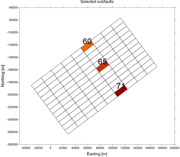 Figure 3.1: Location of the selected subfaults of the tessellation named GBF1 for this analysis, together with the  indexes used to label the subfaults