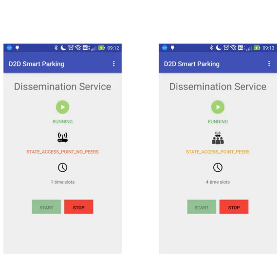 Figura 3.3: Servizio di disseminazione attivo negli stati STA- STA-TE ACCESS POINT NO PEERS e STASTA-TE ACCESS POINT PEERS