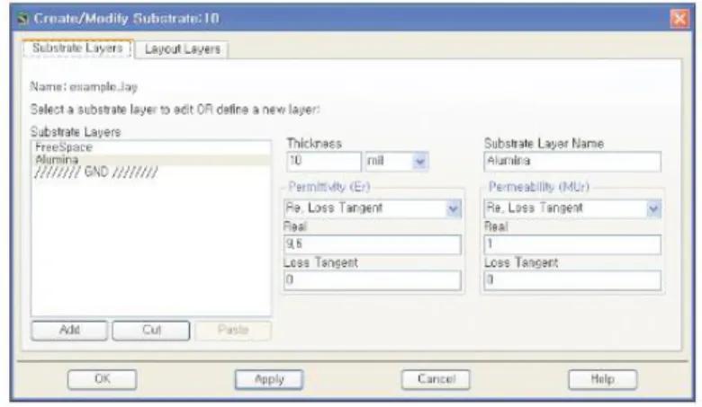 Figure 2.1 shows a window for determining the substrate structure[4]. On the menu bar of the  ADS Layout window, select Momentum &gt; Substrate &gt; Create/Modify to display the window  shown in Figure 2.2