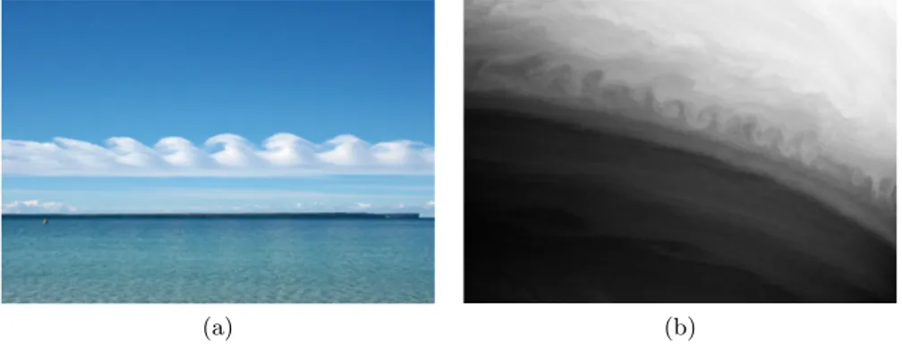 Figure 2.0.2: Examples of Kelvin-Helmholtz instability on clouds and Saturn