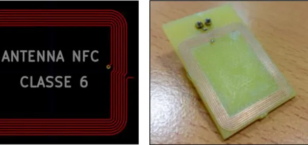Figura  14  e  15  A  sinistra  impronta  dell’antenna  NFC  di  classe  6  disegnata  con  KiCad,  a  destra  il  prototipo  realizzato  su  PCB