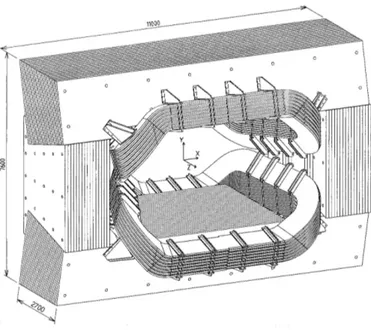 Figura 2.3: Geometria del magnete di LHCb.