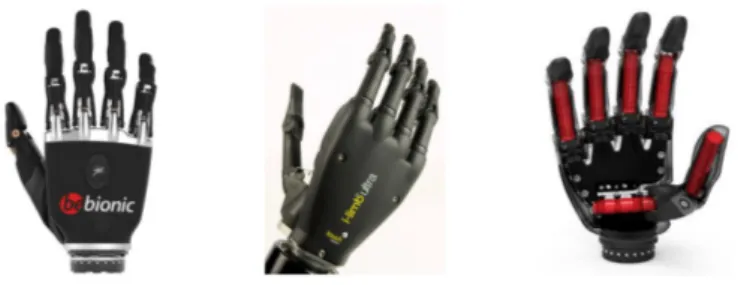 Figure 1.3: Example of polyarticular hands: iLimb, Bebionic, Vincent (from left to right)