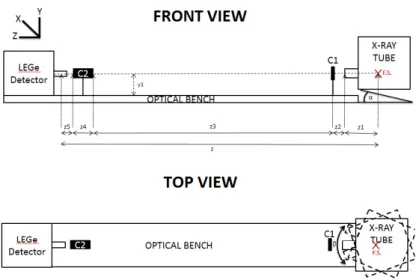 Figure 6.3: Sketch of the whole setup.