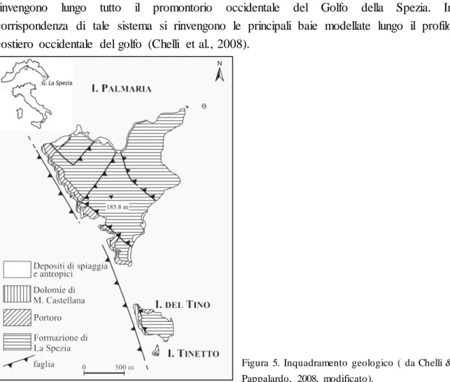 Figura  5.  Inquadramento  geologico  (  da Chelli &amp;  Pappalardo,  2008,  modificato)