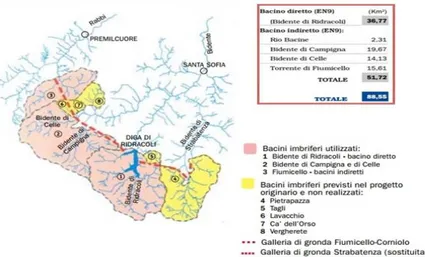 Fig 9. Caratteristiche del bacino imbrifero dell’invaso di Ridracoli. Fonte: Romagna Acque – Società delle Fonti S.p.A 