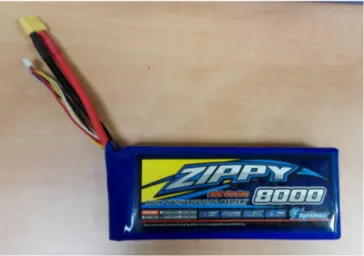 Figura 2.7: Batterie LiPO