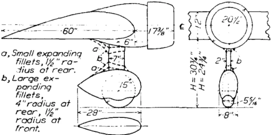 Figura 4.3: Modello di carrello d’atterraggio paragonato al braccetto del rover