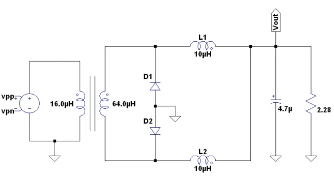Figura 28: Rappresentazione circuitale del raddrizzatore a secondario con tecnica current doubler