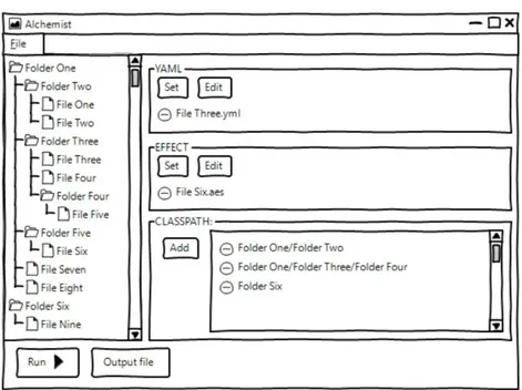Figura 4.1: Prima bozza dell’interfaccia grafica da realizzare, dove a sinistra compare l’albero del file system e a destra sono presenti una sezione per selezionare il file di simulazione, una sezione per selezionare il file degli effetti e una sezione pe