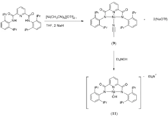 Figure 17. Synthesis of 11 with [Ni(CH 3 CN) 6 ][OTf] 2 . 