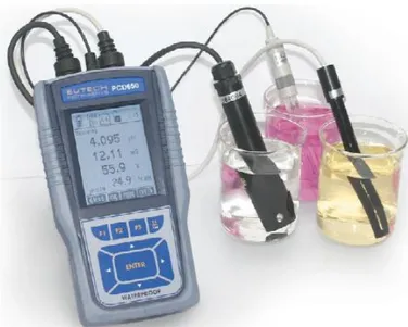 Figura 8: sonda multiparametrica 