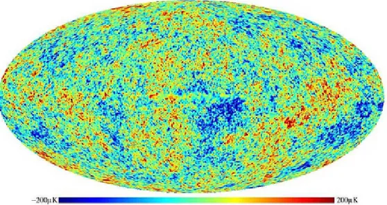 Figura 2.1: Fluttuazioni di temperatura nella radiazione cosmica di fondo La causa di queste perturbazioni è da ricercarsi nell'anisotropia della distribuzione della Materia Oscura, generatasi durante il Big Bang