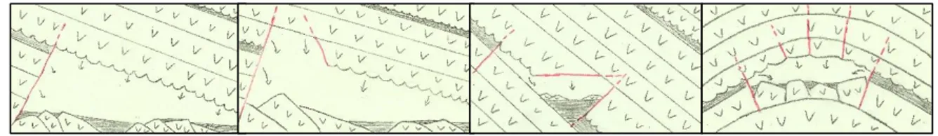 Figura 9: I quattro tipi di morfologia delle sale di crollo come proposte da Pisani (2016)