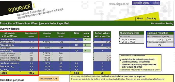 Figura 11 Esempio di calcolo di riduzione delle emissioni di etanolo da grano con ‟BioGrace I Excel tool‟.