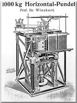 Fig. 3.1.3 Sismografo Wiechert di 1000 kg 
