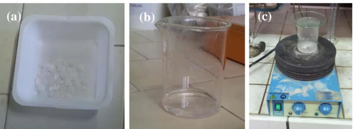 Figura  III.5:  (a)  KOH  in  pellets,  (b)  silicato  di  Na  e  (c)  agitatore  magnetico  utilizzato  per  facilitare la dissoluzione di KOH nel silicato di sodio 