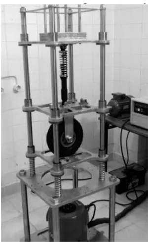 Figure 2. 2 – Quarter car test rig developed by the University of Istanbul 