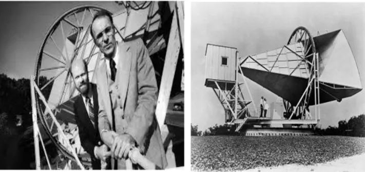 Figura 2: A sinistra Arno Penzias e Robert Woodrow Wilson.  A destra il radiometro Dicke