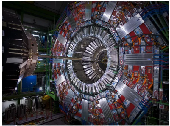 Figure 2.1: Picture of the CMS detector while open.