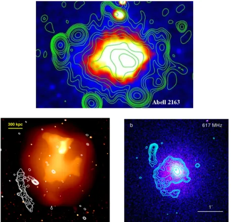 Figure 1.7: Examples of the three classes of diffuse radio sources in galaxy clus- clus-ters