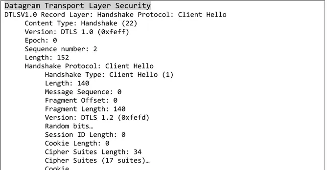 Tabella 2 Struttura di un messaggio DTLS: viene specificato il tipo di messaggio (Handshake e più  nello specifico Client Hello) ed è interessante notare soprattutto l’aggiunta dei campi legati alla  sequenza e alla frammentazione assenti in UDP