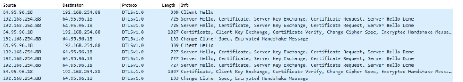 Figura 8 Alcuni pacchetti DTLS scambiati durante una sessione di WebRTC sul sito opentokrtc.com  catturati con WireShark