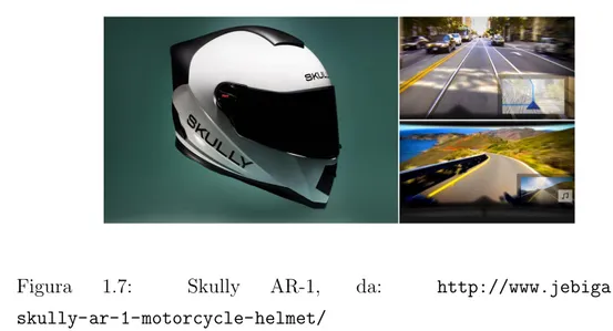 Figura 1.7: Skully AR-1, da: http://www.jebiga.com/ skully-ar-1-motorcycle-helmet/