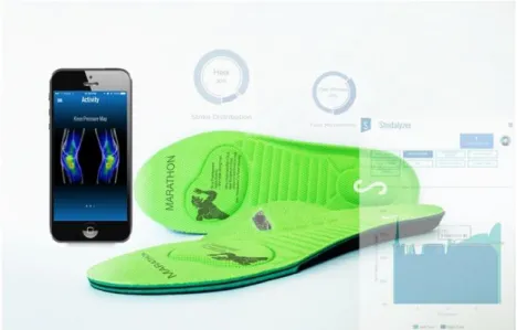 Figura 1.11: Le innovative suole per calzature Stridalyzer e la relativa app per  iOS [SCS16] 