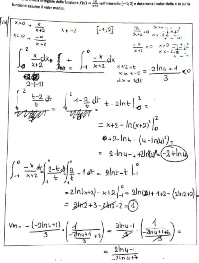 Figura 3.5: Errore calcolo integrale