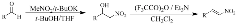 Table 4. Scope of the Reaction with Aromatic N-Boc β-amino Nitroolefins.. a)  Entry 3 Conv