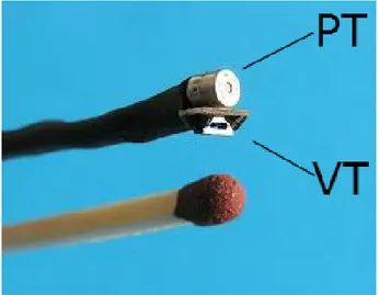 Figure 2.2.1: The Microown® matchsize probe.