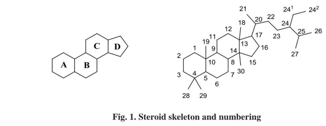 Fig. 1. Steroid skeleton and numbering 