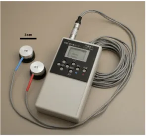 Figura 3.9: Dispositivo per la registrazione dei movimenti fetali con i due sensori di accelerazione capacitivi