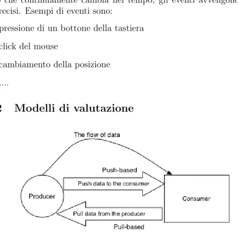 Figura 1.4: modelli di valutazione pull-based and push-based a confronto Il modello di valutazione di un linguaggio di programmazione reattivo  ri-guarda il modo con cui i cambiati sono propagati attraverso il grafo delle dipendenze