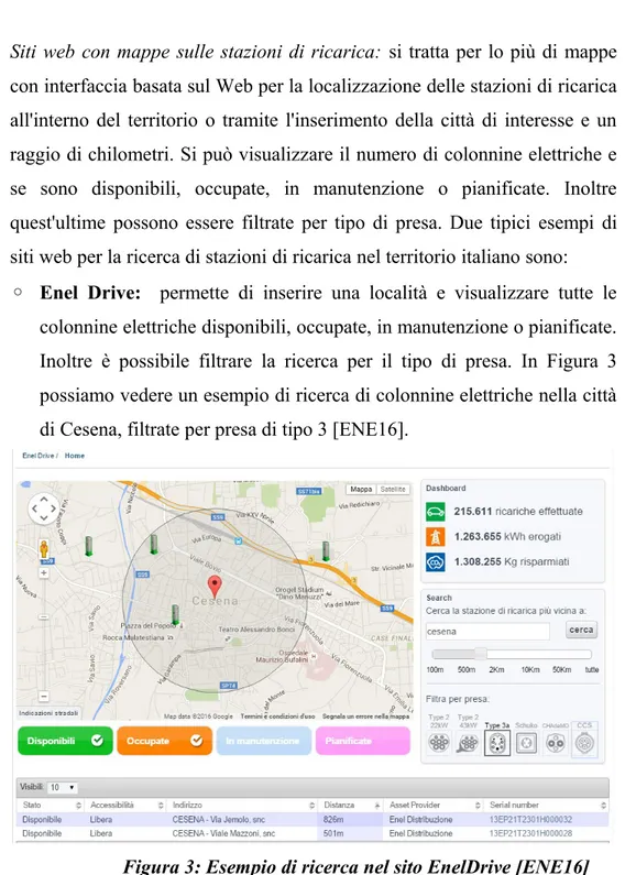 Figura 3: Esempio di ricerca nel sito EnelDrive [ENE16]