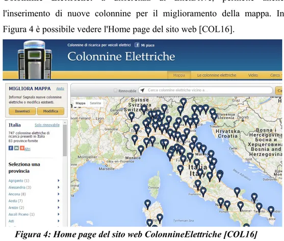 Figura 4: Home page del sito web ColonnineElettriche [COL16]