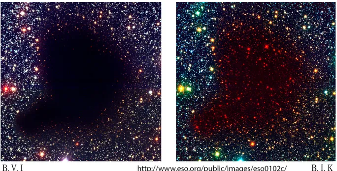 Figure 1.1: Left: Image of a Dark Cloud at visible and near-infrared wavelengths. Right: Same Dark Cloud observed at visible, near-infrared and infrared wavelengths
