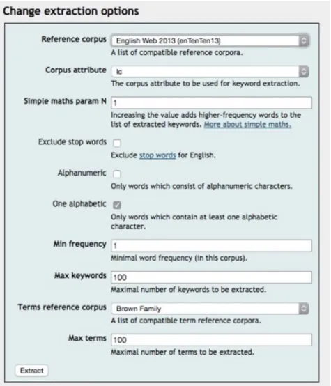 Figure 1. &#34;Change extraction options&#34; pane on the keyword and multiword term extraction  page 