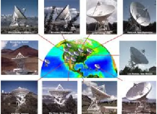 Figura 5.1: L'interferometro VLBA