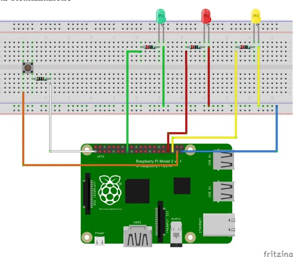Figura 17: Schema collegamenti Tactile Switch e LED 