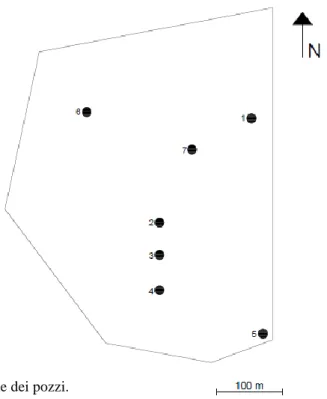 Fig 9- Log stratigrafici dei pozzi presi in esame. Fig. 8- Posizione dei pozzi. 