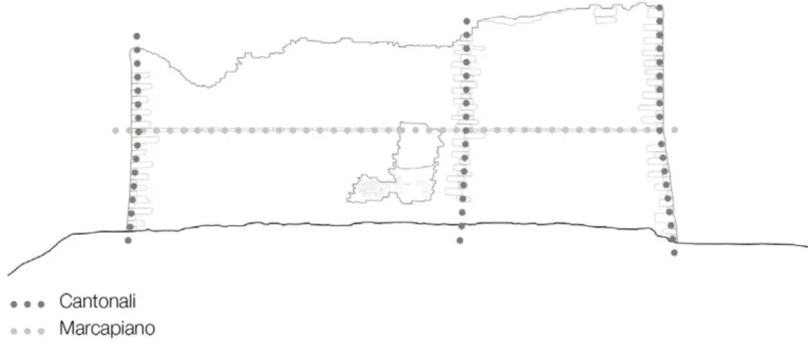 Fig. 15 - Elementi di irrigidimento della muratura
