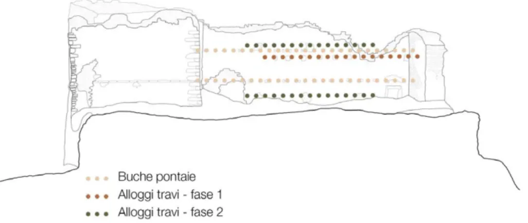 Fig. 16 - Elementi di irrigidimento della muratura, visibili nella sezione A-A