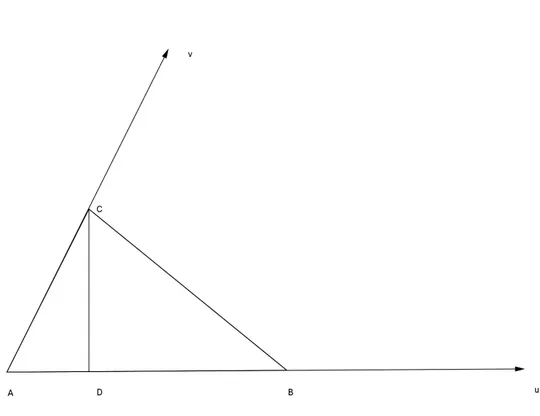 Figure 4.2: Triangle {A, B, C} with axis u and v.