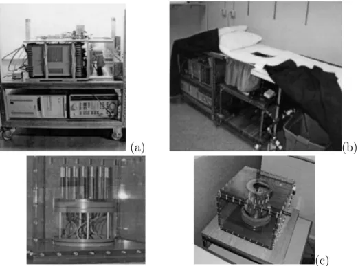 Figure 2.8: Diﬀerent parts of the first MWI developed at Dartmouth College: (a) front-end electronics, (b) gurney and (c) antennas array.