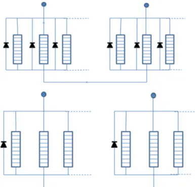 Figura 3.5: Schematizzazione di due possibili configurazioni di connessione  dei diodi di bypass 