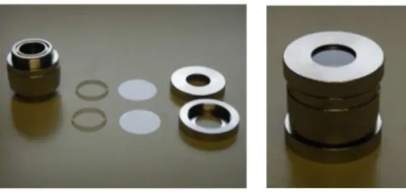 Figure  3.1:  Sample  holder.  Left:  The  individual  components  of  the  sample  holder:  aluminum  cylinder,  O- O-rings, discs and rings mylar