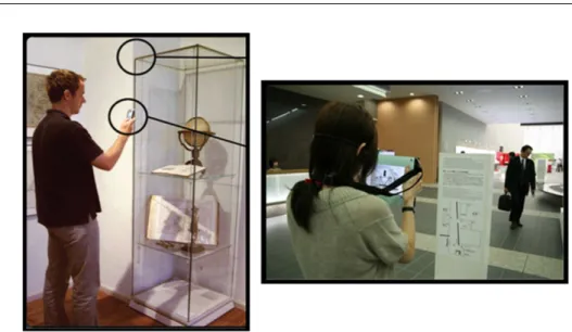 Figura 3.13: Utilizzo di tecnologie di AR all’interno di musei